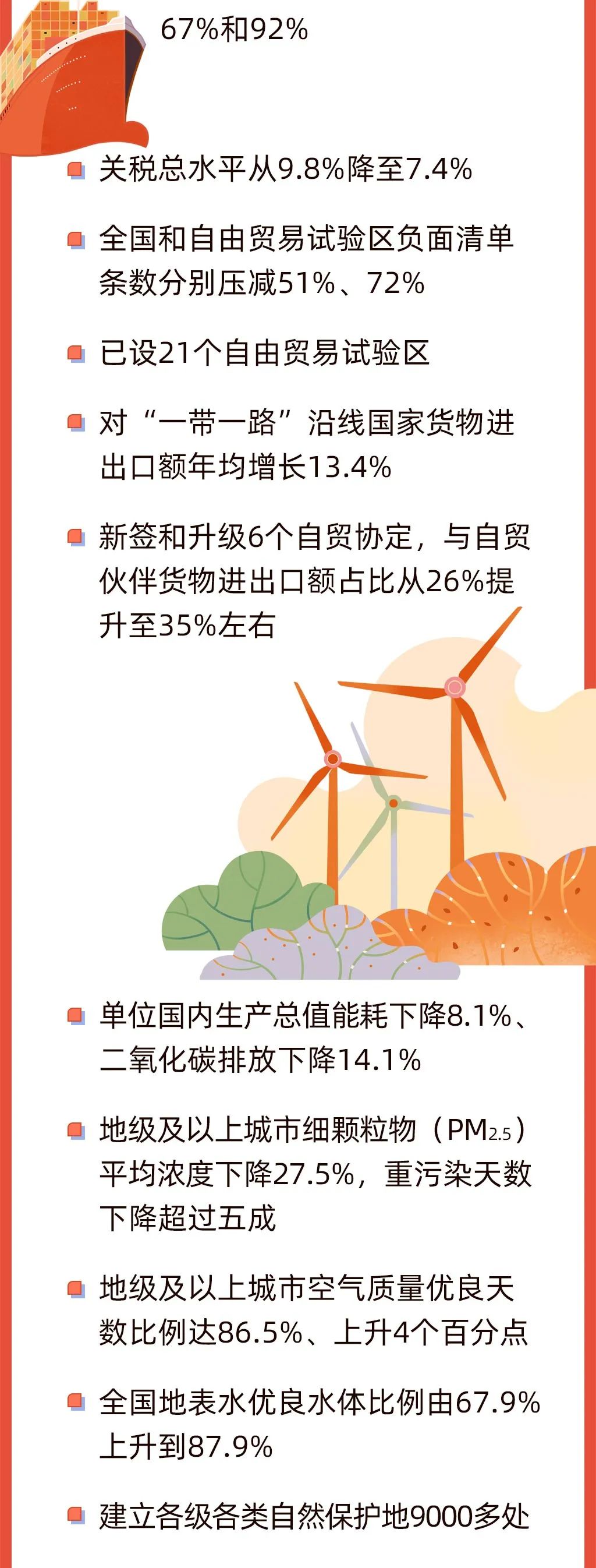 今早，政府工作報告上的二維碼8.jpeg