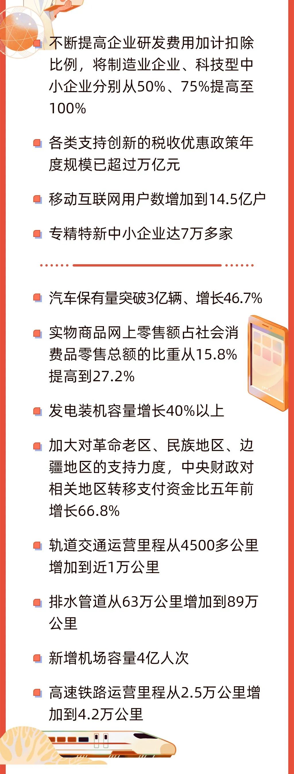今早，政府工作報告上的二維碼6.jpeg