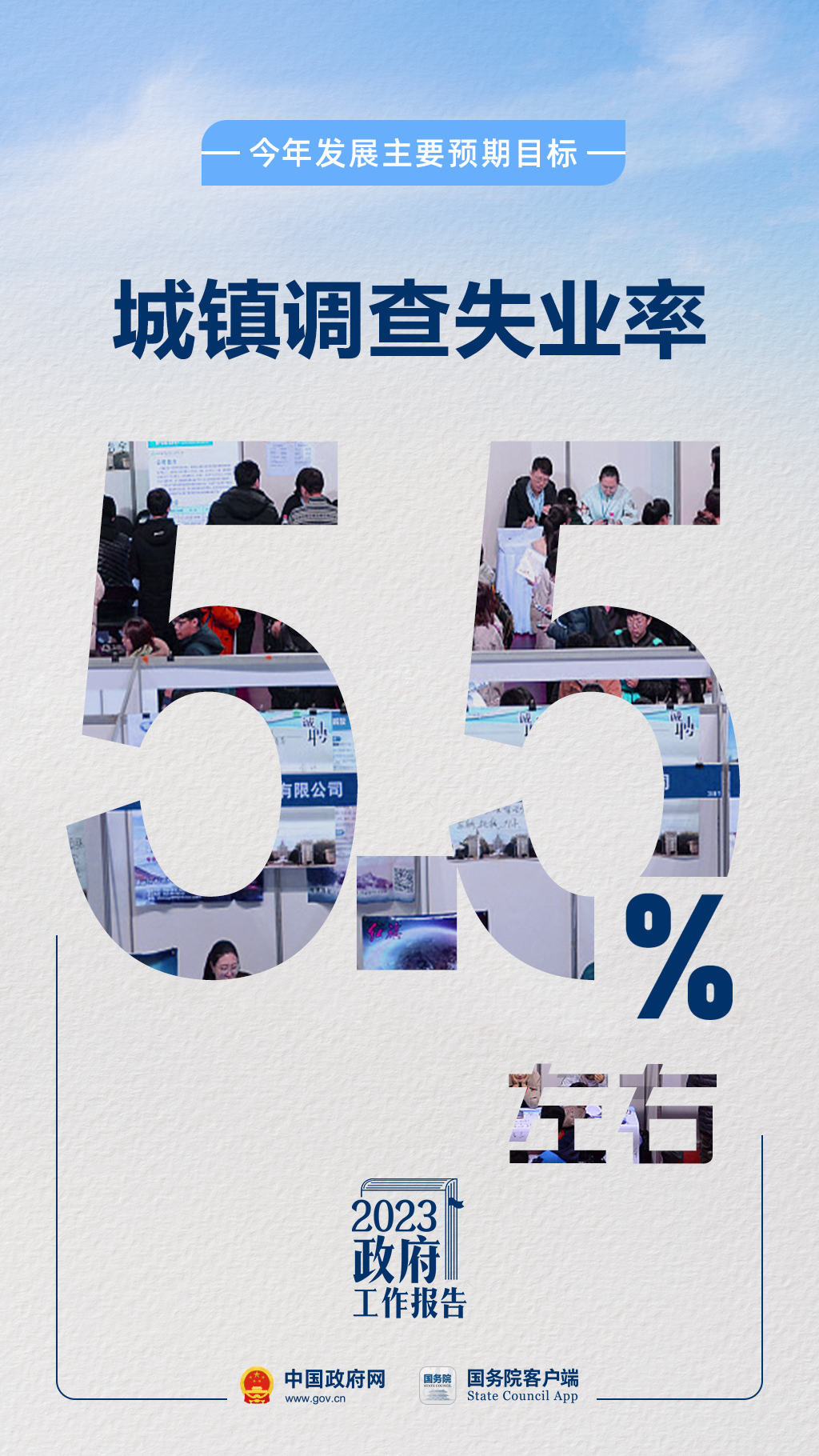 GDP增長5%左右、CPI漲幅3%左右&hellip;&hellip;今年發展主要預期目標有這些！3.png
