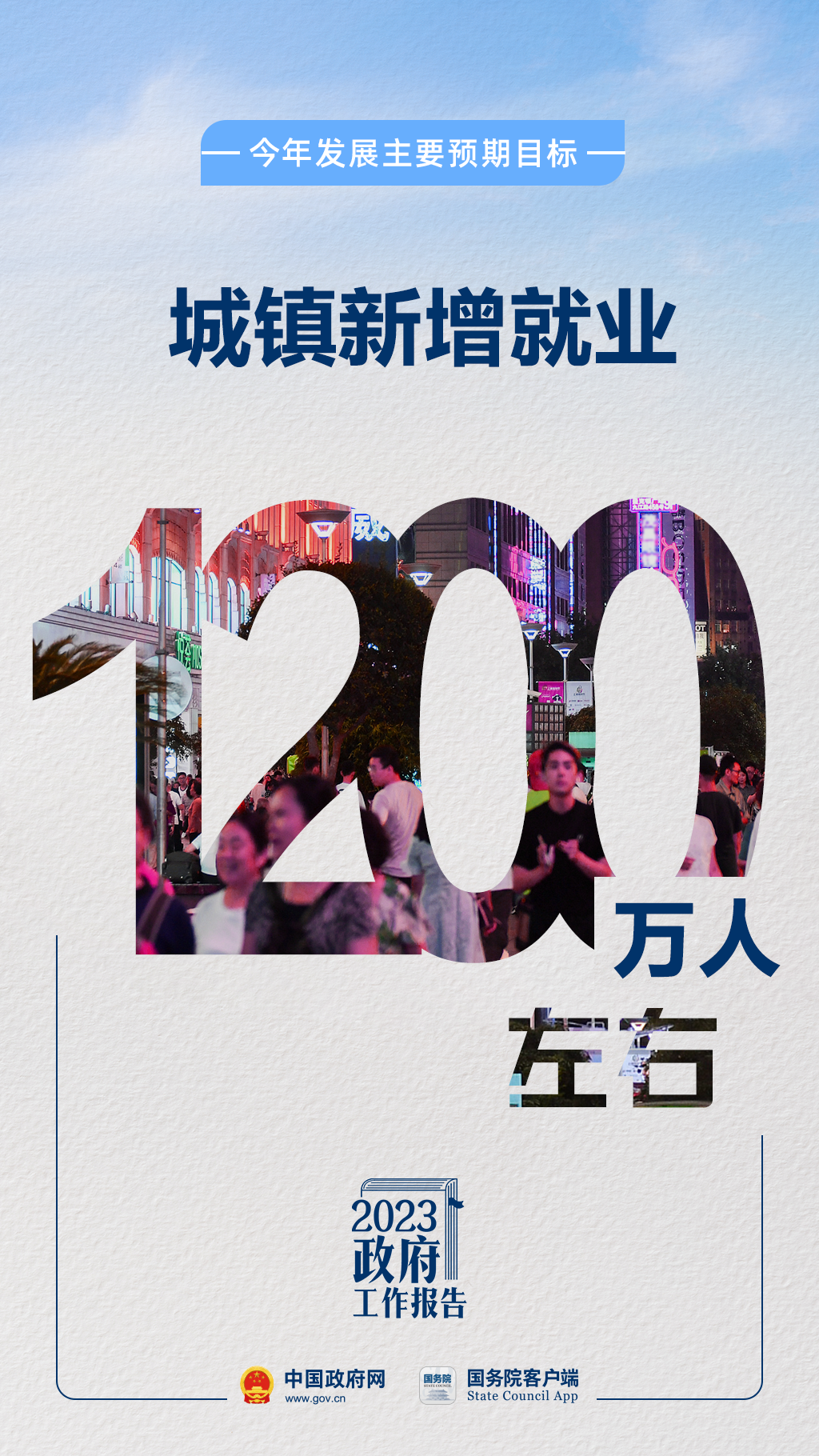 GDP增長5%左右、CPI漲幅3%左右&hellip;&hellip;今年發展主要預期目標有這些！2.png