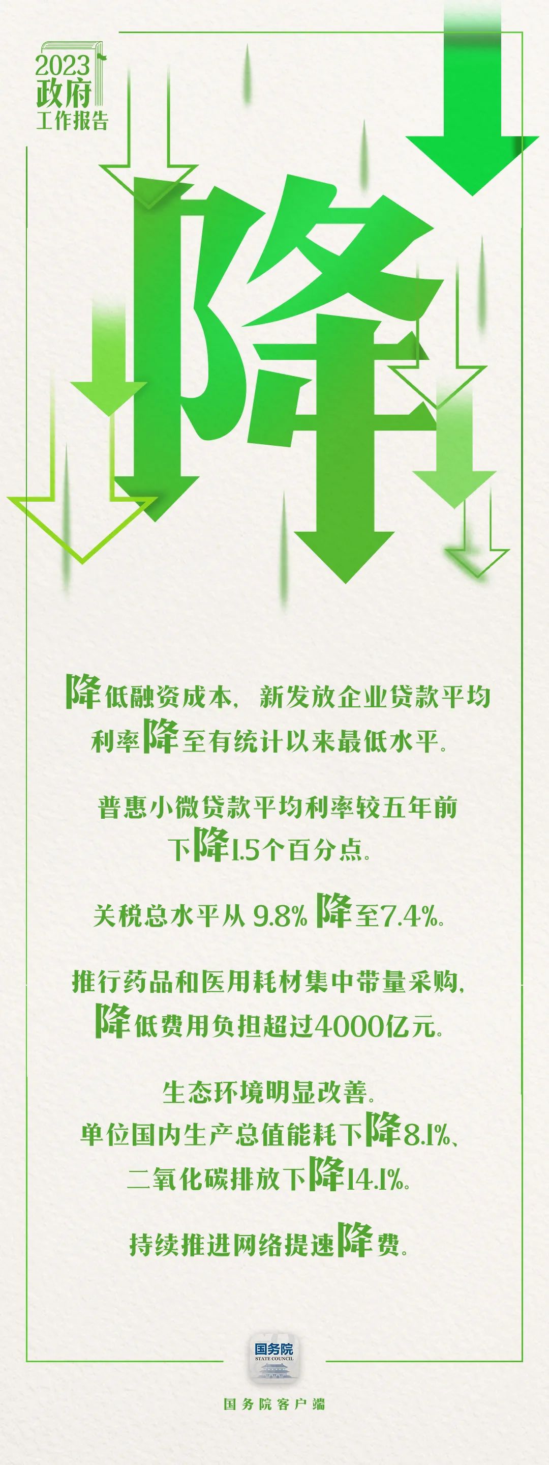 過去五年極不尋常、極不平凡。我國經濟社會發展取得哪些舉世矚目的成就？哪些利企惠民的政策獲得感滿滿？7個字帶你看——6.jpeg