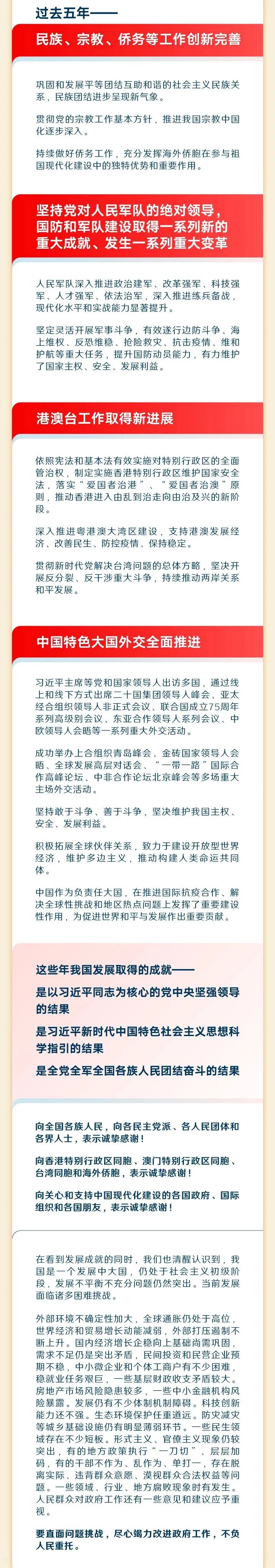 最全！一圖讀懂2023年《政府工作報告》15.jpeg