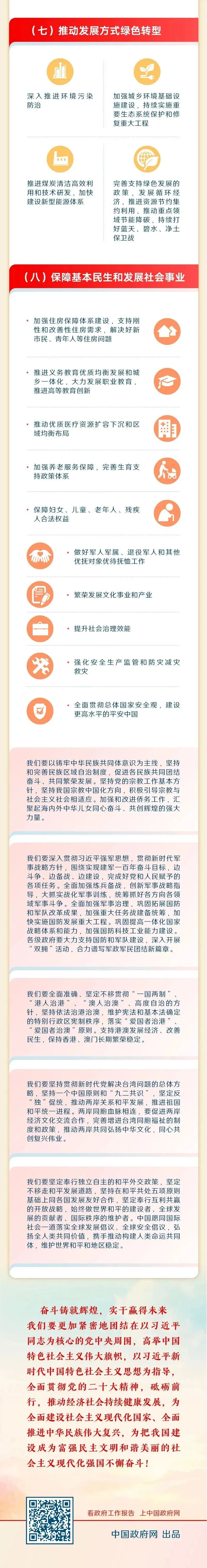 最全！一圖讀懂2023年《政府工作報告》18.jpeg