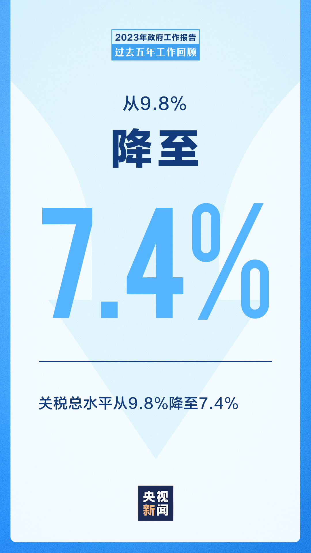 過去五年極不尋常、極不平凡8.png
