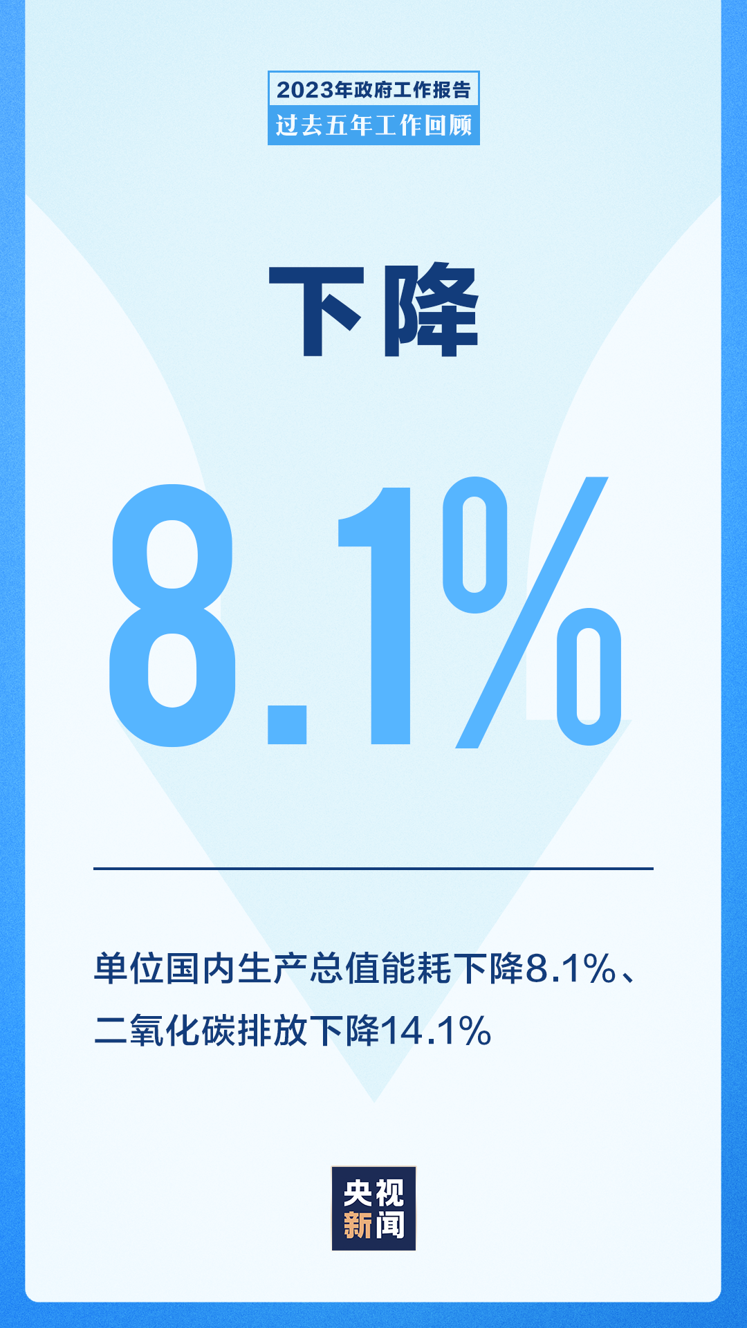 過去五年極不尋常、極不平凡5.png