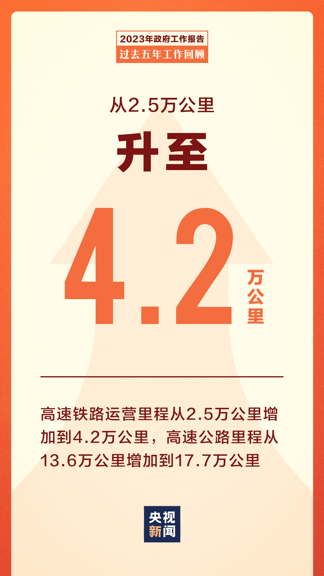 過去五年極不尋常、極不平凡3.png