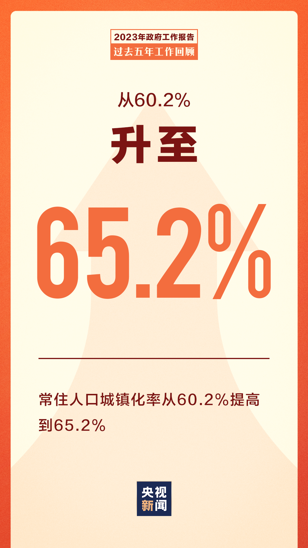過去五年極不尋常、極不平凡2.png
