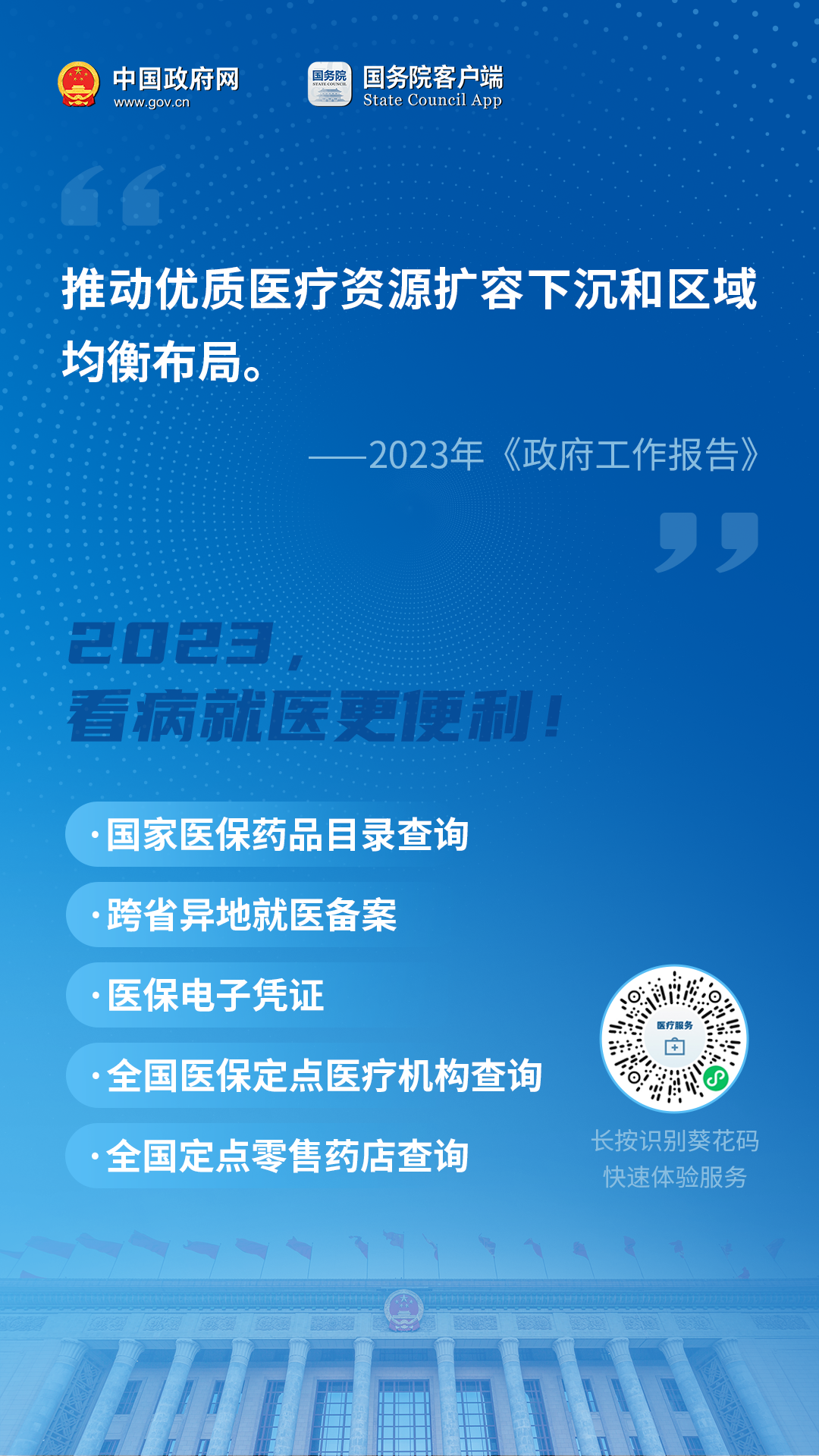 政府工作報(bào)告提到的這些事004.png