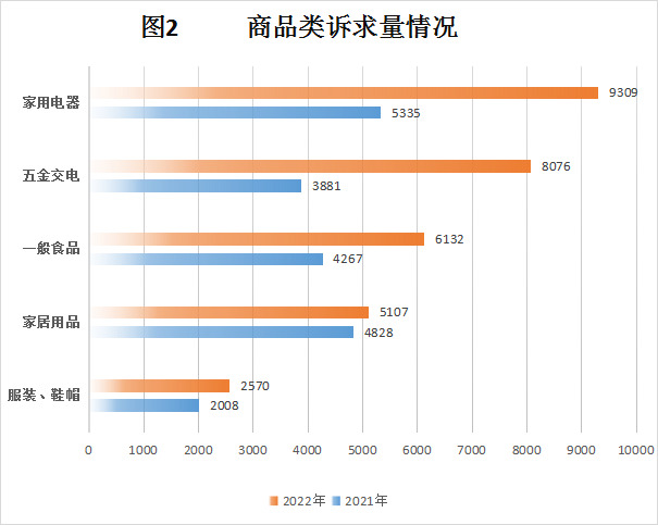 自動轉存圖片