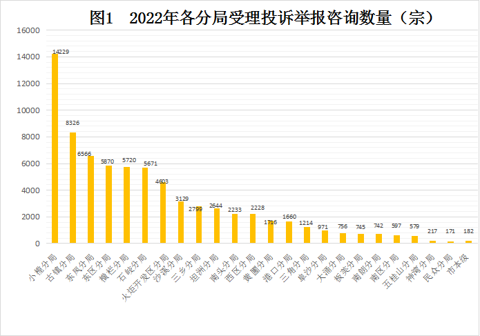 自動轉存圖片