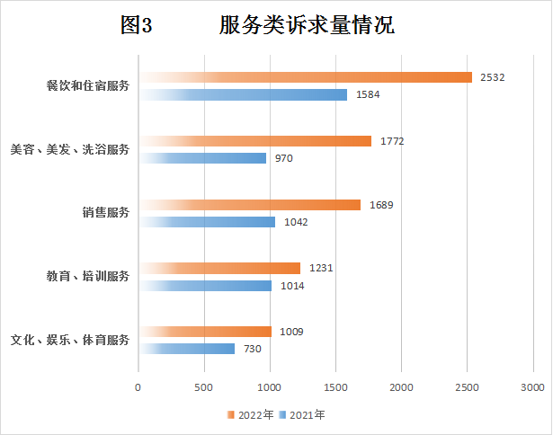 自動轉存圖片