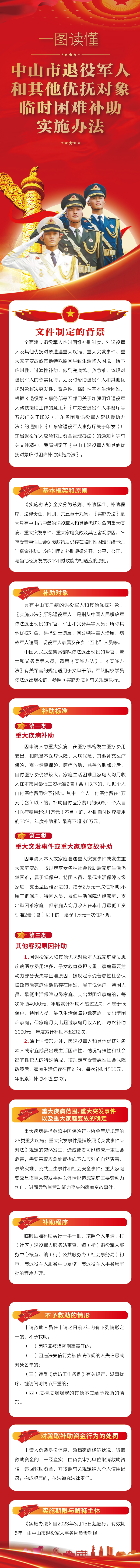 一圖讀懂《中山市退役軍人和其他優撫對象臨時困難補助實施辦法》.jpg