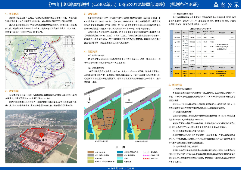附件：《中山市坦洲鎮群聯村（C2302單元）03街區01地塊局部調整》（規劃條件論證）草案公示1.jpg