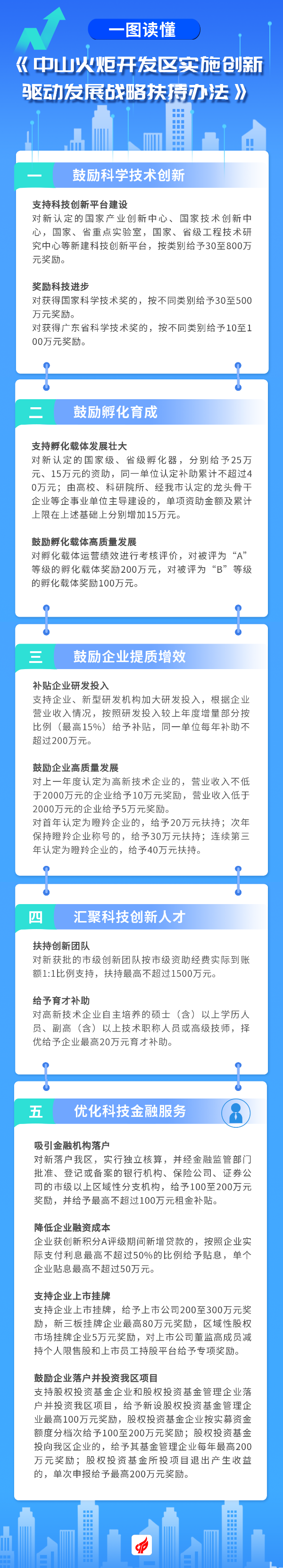 微信圖片_20230406115304.png