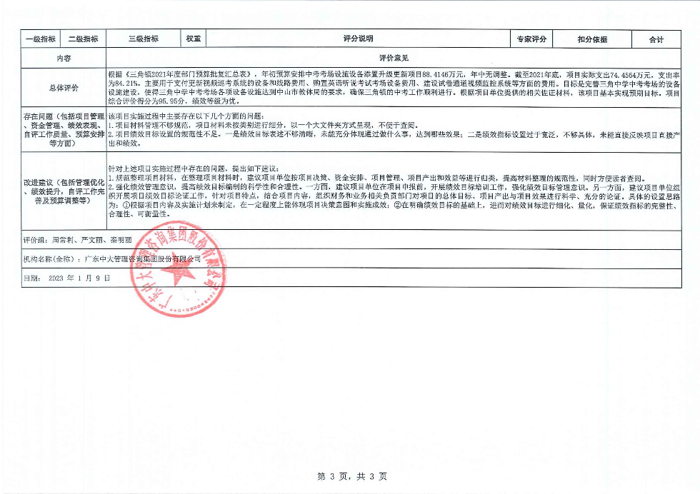 7.三角中學(xué)-中考考場(chǎng)設(shè)施設(shè)備添置升級(jí)更新（績(jī)效核查評(píng)分意見(jiàn)表）_頁(yè)面_3.jpg
