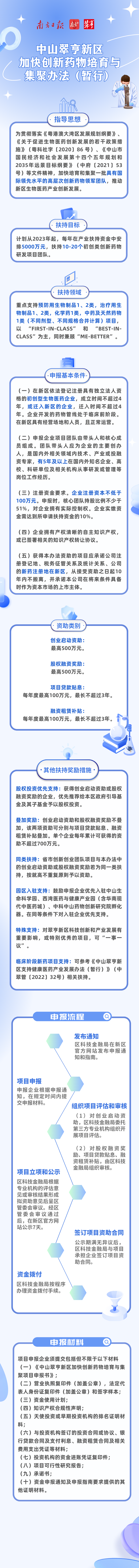 政策解讀_圖解版更新.JPG.png