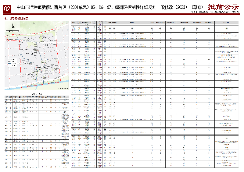《中山市坦洲鎮新前進西片區（2301單元）05、06、07、08街區控制性詳細規劃一般修改（2023）》（草案）批前公示02.jpg