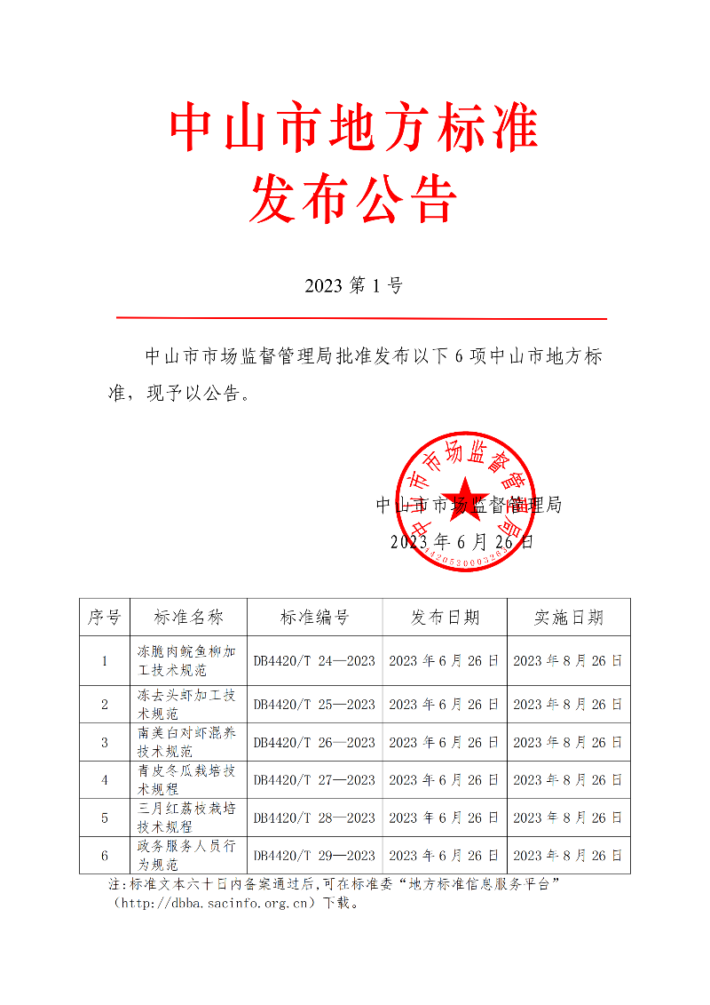 中山市地方標準發(fā)布公告（《凍脆肉鯇魚柳加工技術(shù)規(guī)范》等6項）.png
