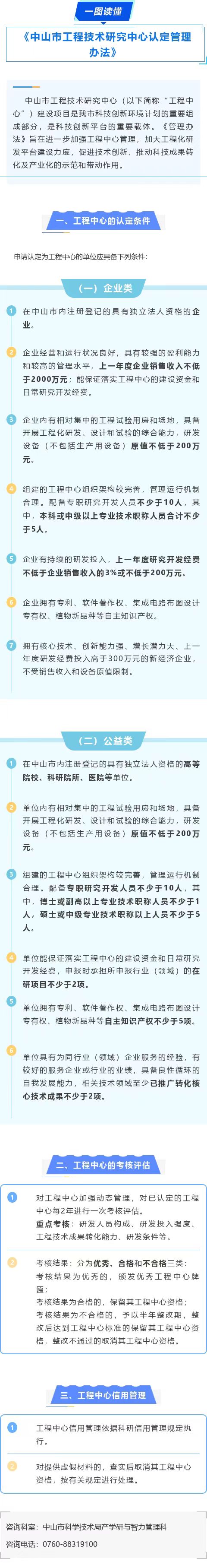 一圖讀懂：《中山市工程技術研究中心認定管理辦法》.jpg