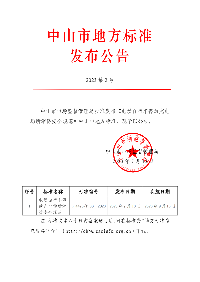 中山市地方標(biāo)準(zhǔn)發(fā)布公告（2023第2號(hào)）._00.png