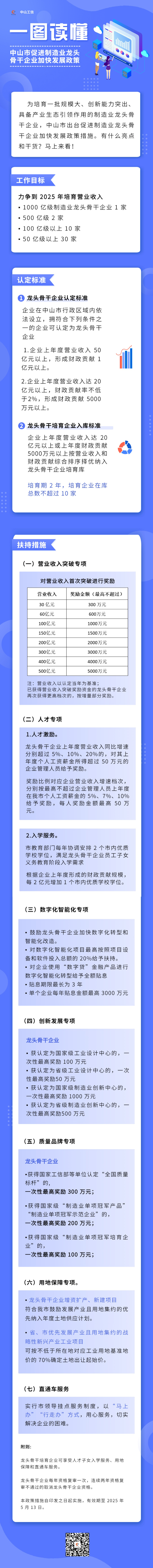 制造業(yè)龍頭企業(yè).jpg