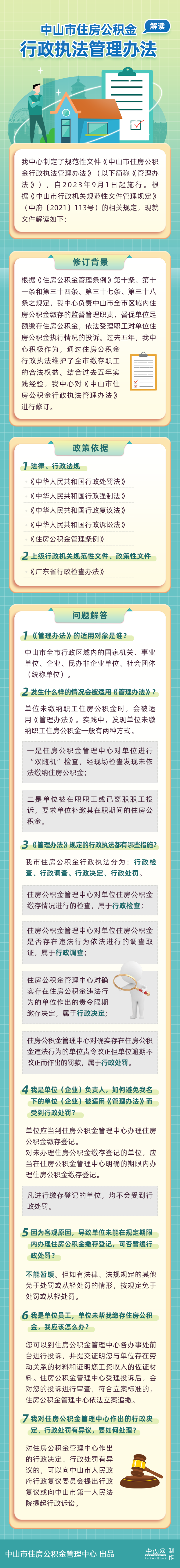 《中山市住房公積金行政執(zhí)法管理辦法》圖解.png