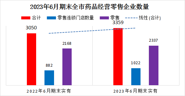 自動(dòng)轉(zhuǎn)存圖片