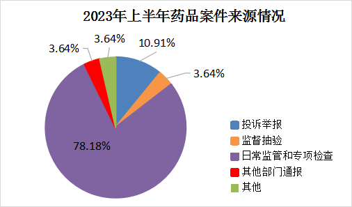 自動(dòng)轉(zhuǎn)存圖片