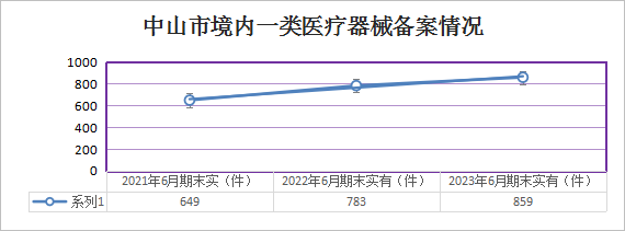 自動(dòng)轉(zhuǎn)存圖片