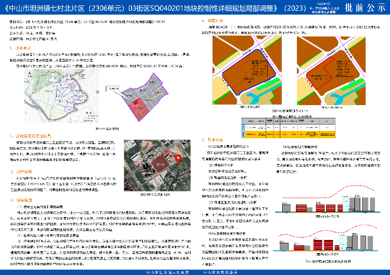 附件：《中山市坦洲鎮七村北片區（2306單元）03街區SQ040201地塊控制性詳細規劃局部調整》（2023）批前公示-(1).jpg