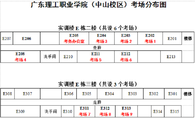 應試指南｜中山考區2023年“法考”主觀題考試的考生請注意3.png