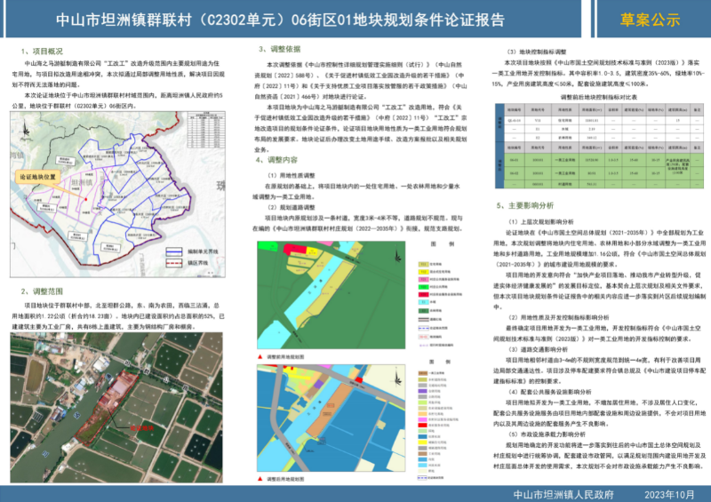 附件：《中山市坦洲鎮群聯村（C2302單元）06街區01地塊規劃條件論證（草案）》公示.jpg