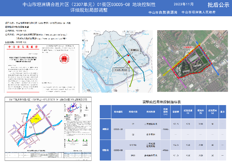 附件：《中山市坦洲鎮合勝片區(2307單元)01街區03C05-08 地塊控制性詳細規劃局部調整》批后公告.png