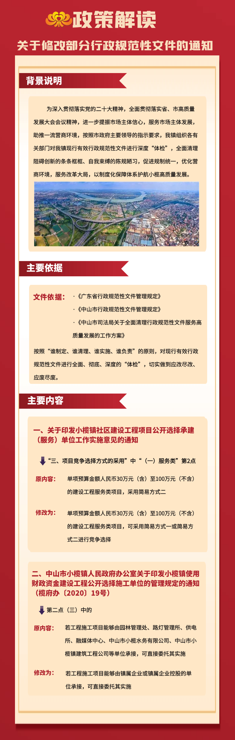 關于《中山市小欖鎮(zhèn)人民政府關于修改部分行政規(guī)范性文件的通知》的政策解讀.png