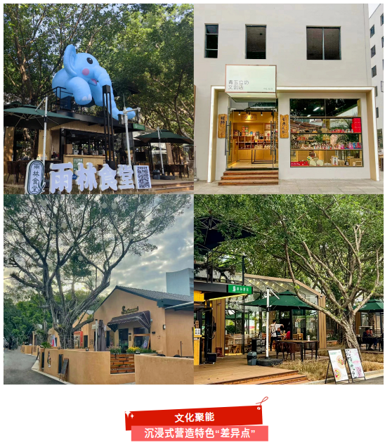 【聚力“百千萬工程”（83）】港口鎮：“四式”齊出推動青玉立坊特色文創園出圈出彩2.png