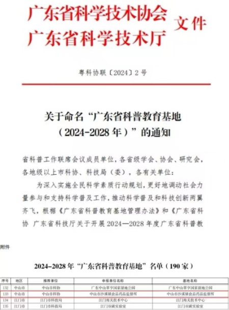 自動轉存圖片