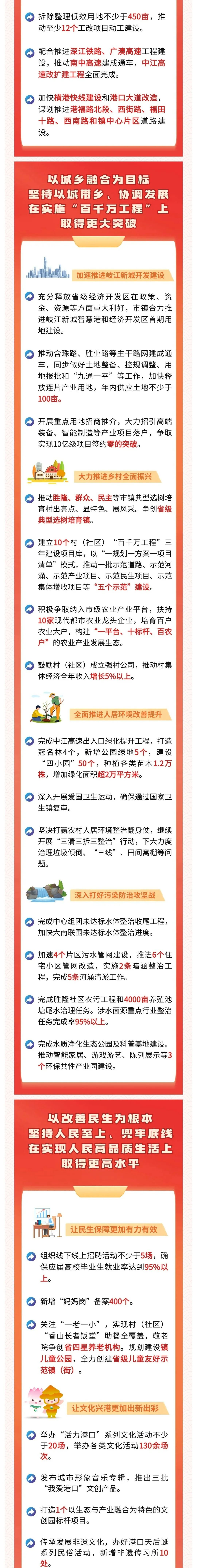 一圖讀懂港口鎮(zhèn)政府工作報(bào)告04.jpeg