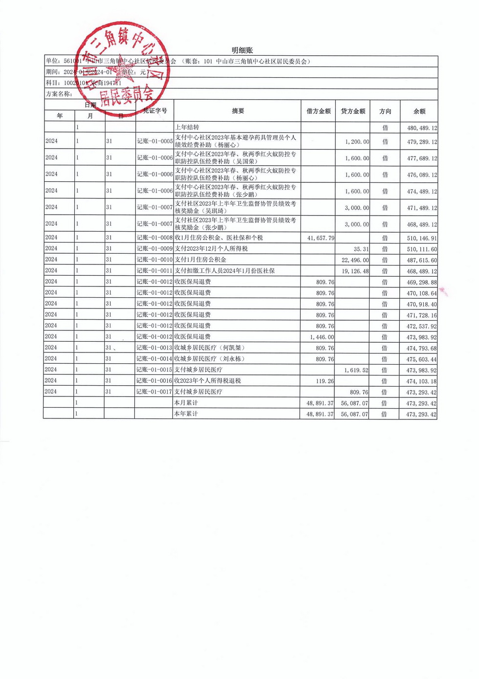 中心社區2024年1月財務公開_頁面_2.jpg