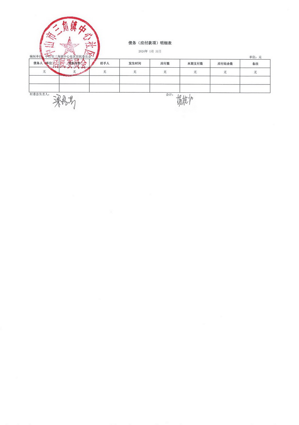 中心社區2024年1月財務公開_頁面_7.jpg