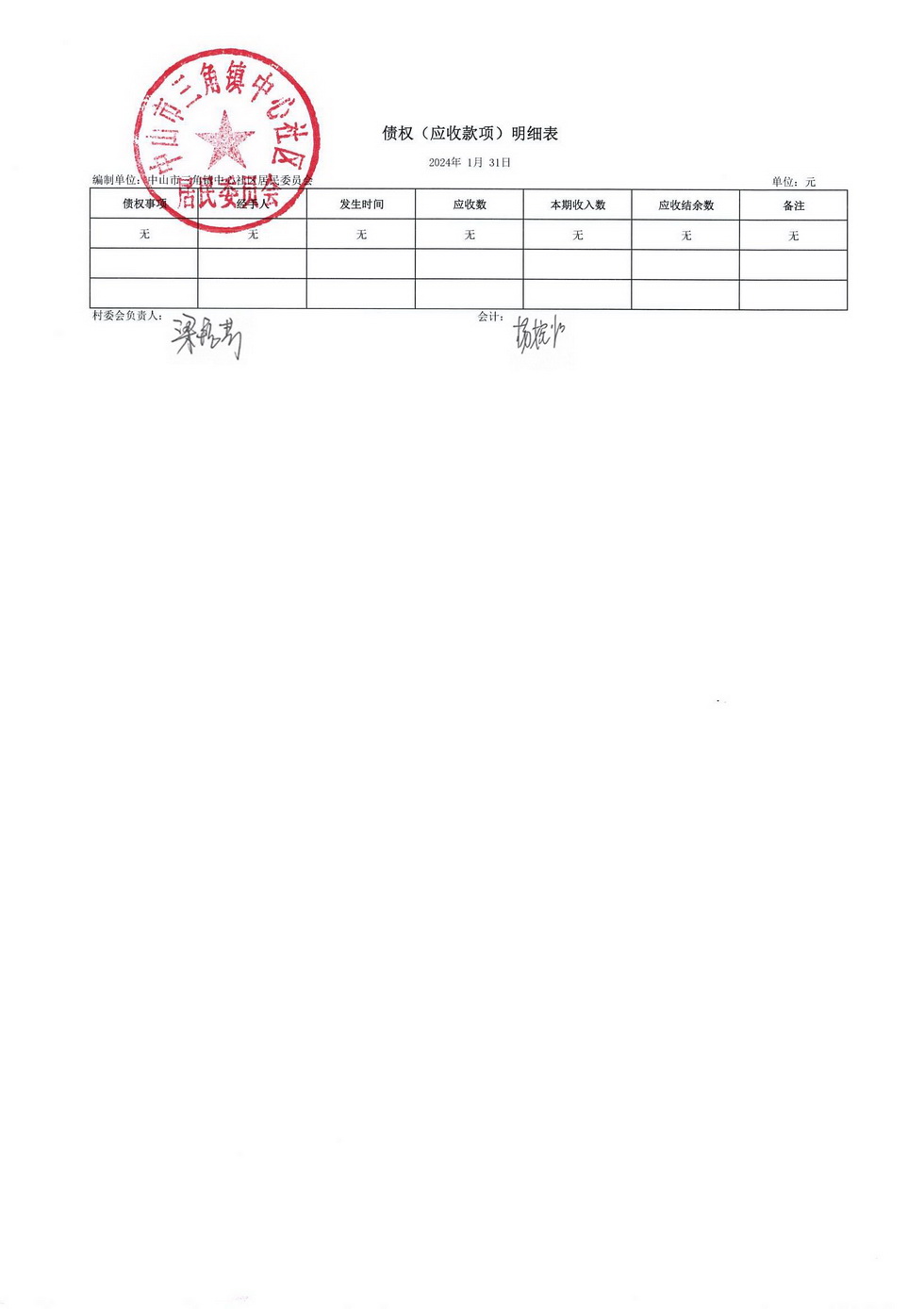 中心社區2024年1月財務公開_頁面_8.jpg