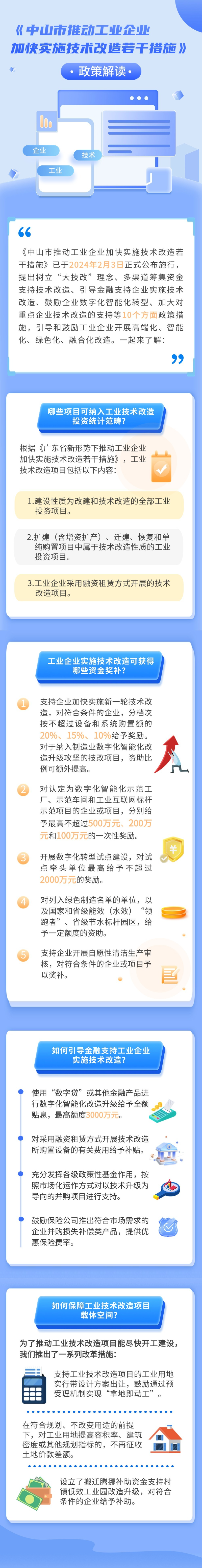 【圖解】中山市推動工業(yè)企業(yè)加快實施技術(shù)改造若干措施.png