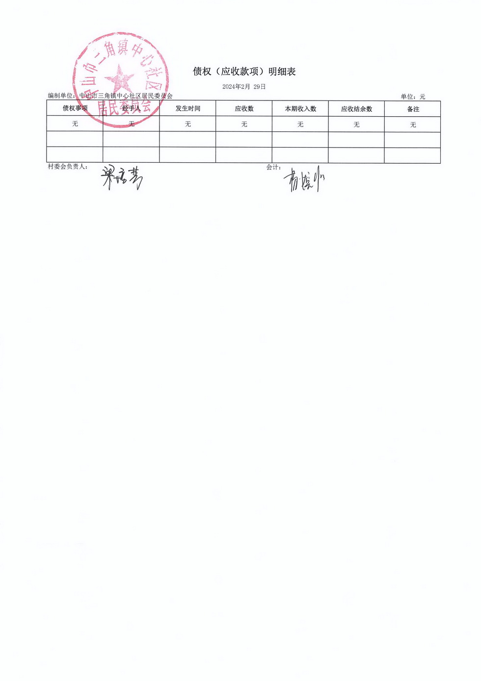 中心社區(qū)2024年2月財務(wù)公開_頁面_8.jpg