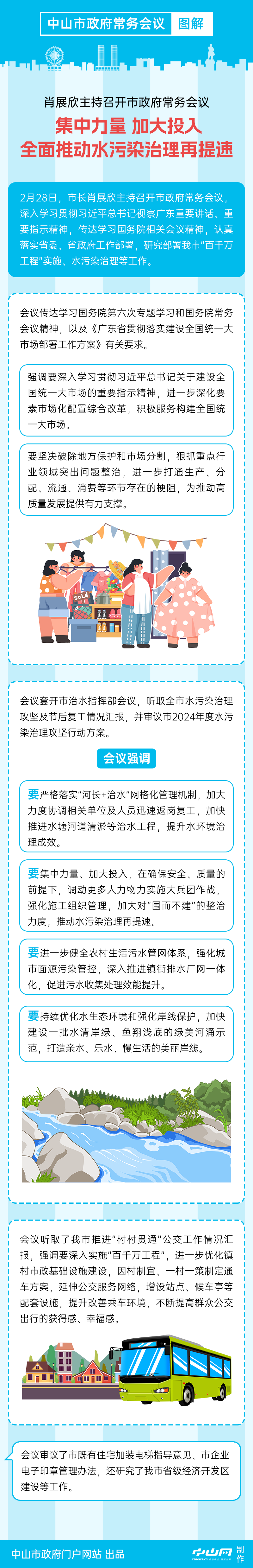 中山市政府常務會議圖解20240229.png