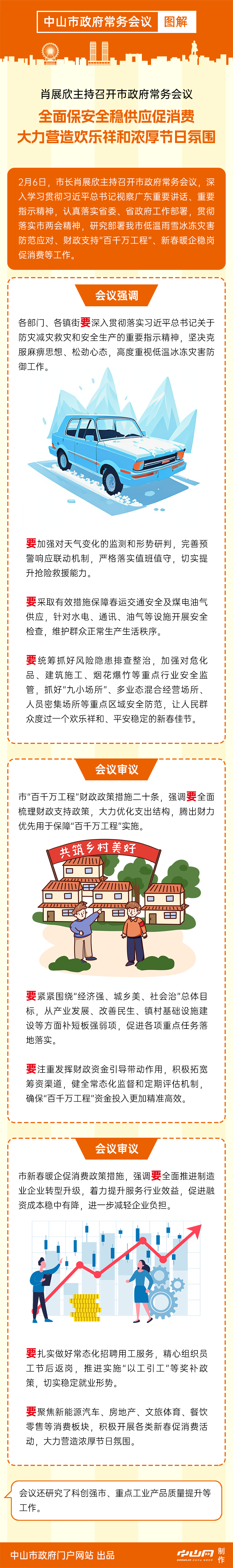 中山市政府常務會議圖解20240207.png