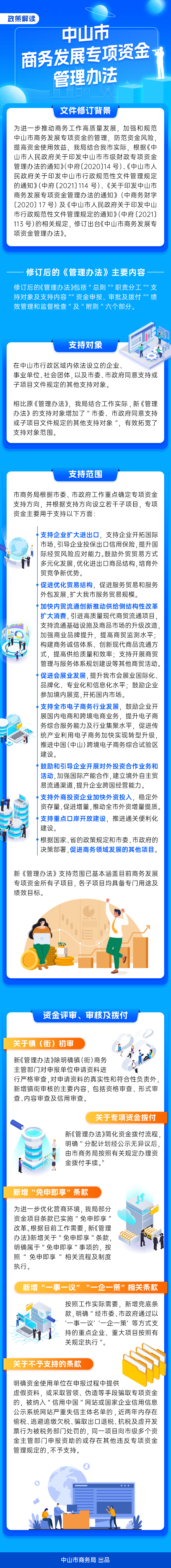 專項資金政策圖解.jpg