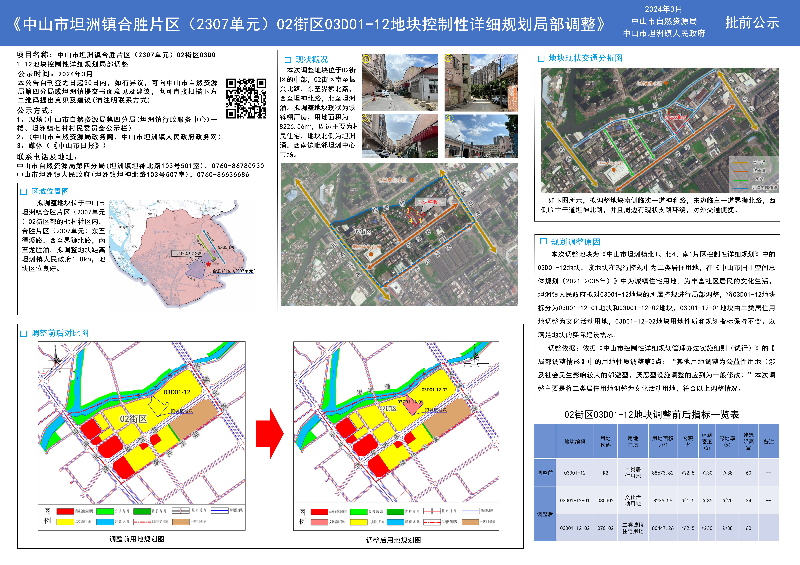 附件：中山市坦洲鎮(zhèn)合勝片區(qū)（2307單元）02街區(qū)03D01-12 地塊控制性詳細(xì)規(guī)劃局部調(diào)整（草案）批前公示.jpg
