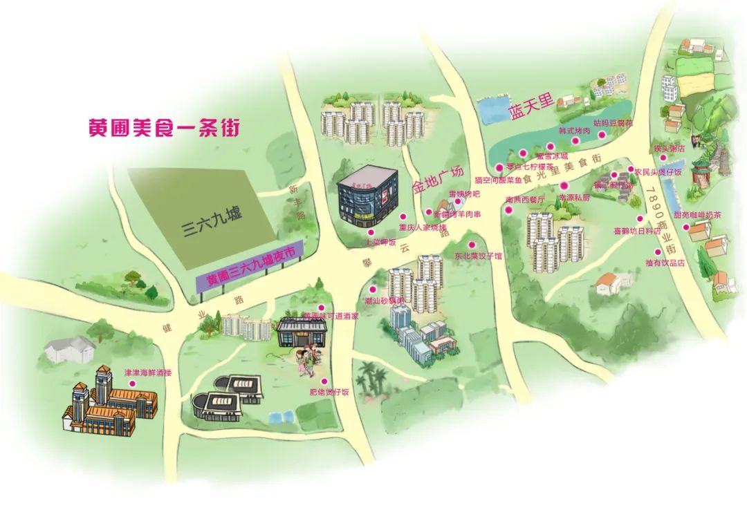 轉存圖片