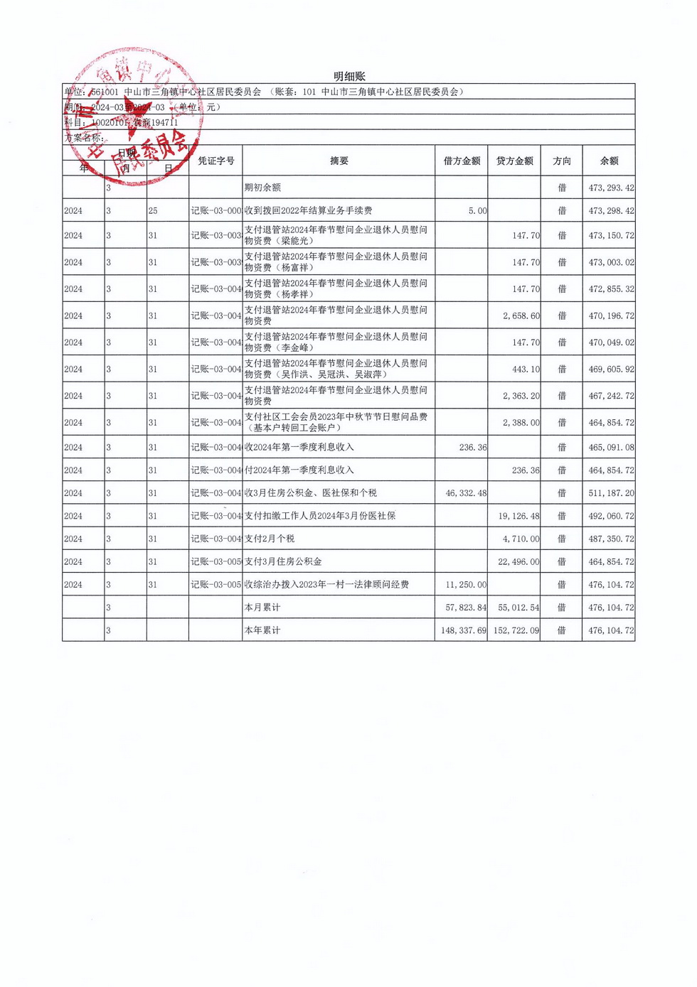 中心社區2024年3月財務公開_頁面_7.jpg