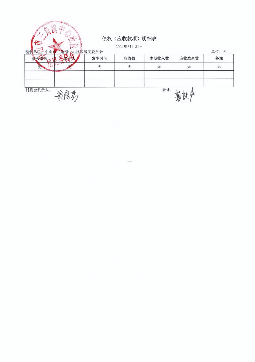 中心社區2024年3月財務公開_頁面_8.jpg