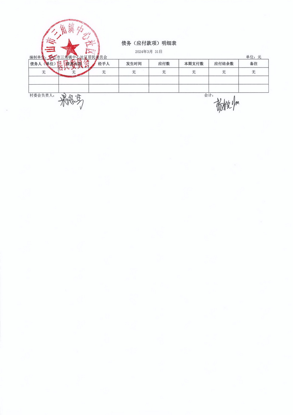 中心社區2024年3月財務公開_頁面_9.jpg